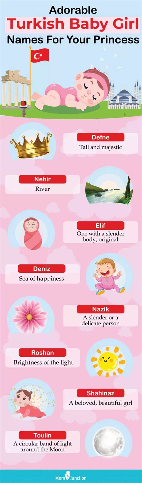 turkse meiden namen|299 Captivating Turkish Girl Names For Your Angel